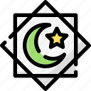 decoration, islamic, kareem, moon, muslim, ramadan, star