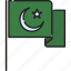 flag, islam, moon, muslim, ramadan, religion, star 