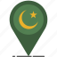 location, muslim, pin, point, prayer, ramadan, sign 