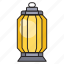 fire, lamp, lantern, light, ramadan 