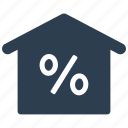 interest rate, investment, loan, percent, real estate