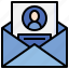 envelope, mail, message, communications 