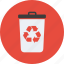 bin, conservation, delete, ecology, environment, green, packaging, recycle, recycling, remove 