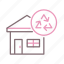 disposal, residential, waste 