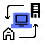 hybrid, work, hybrid work, work from home, workplace, remote, remote working, digital nomad, home office 