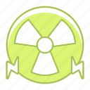 energy, green technology, industry, nuclear, power, renewable energy