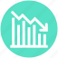 analytics, bars, finance, graph, reports, stabilization 