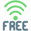 free, wifi, connection, restaurant 