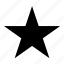 retro, abstract, simple, clean, playful, minimal, memphis, pattern 