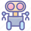 android, innovation, machine, robotics, technology 