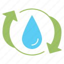 water, drop, ecology, recycling, reuse, saving