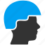helmet, military, police, power, security, army officer, soldier head 