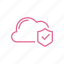 cloud, safety 
