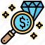 diamond, investment, magnify, profit, value 