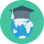 distance learning, education, global education, globe, mortarboard 