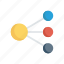 connect, connection, diagram, network 