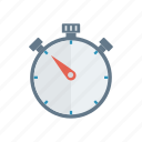 deadline, performance, stopwatch, timer