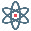 science, atom, react, education, revolving, electron, nuclear, atomic, structure