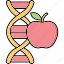 genetic science, genetic engineering, genetic modification, dna modification 
