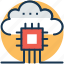 cloud based services, cloud database, cloud networking, cloud server, cloud software 