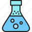 chemical, education, experiment, flask, research, science, test 