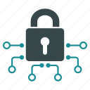 electronic, electronics, encryption, lock, secure, security, system