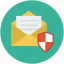 mail protection, mail shield, safe emailing, safety concept, secure communications, secure email 