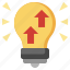 lightbulb, business, finance, idea, think 