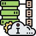 cloud, information, database, server, storage