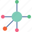 chart, connection, diagram, network, plan, scheme, structure 
