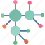 chart, connection, diagram, network, plan, scheme, structure, 1 