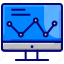 analytics, dashboard, line graph, metrics, report 