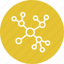 diagram, scheme, network, concept map