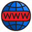 internet, web, wide, world, worldwideweb 