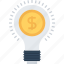 bulb, business, idea, light, marketing, money, solution 