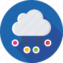 cloud computing, cloud sharing, cloud storage, icloud, networking
