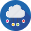 cloud computing, cloud sharing, cloud storage, icloud, networking 