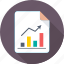 analysis, business report, graph, report, sales report 