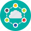 cloud computing, cloud network, icloud, networking, sharing 