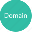 domain, extension, name 