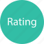 online, rating, web, www 