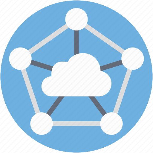 Cloud computing, cloud connection, cloud network, social media icon - Download on Iconfinder