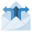 email, marketing, mail, message, seo, communication, letter, web, envelope 