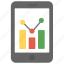 mobile app market, mobile app stats, mobile business dashboard, mobile screen chart, statistics app 