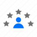 customer, rating, seo, stars, testimonial, user