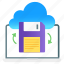 cloud, backup, cloud data, cloud backup, cloud restore, cloud recovery, cloud storage 