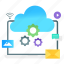 cloud, computing, cloud database, cloud hosting, cloud storage, cloud data, cloud computing 