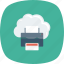 cloud, facsimile, online, printer, printing 