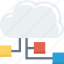 cloud, connection, storage, technology 