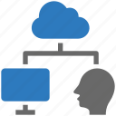 cloud computing, connection, monitor, seo, storage